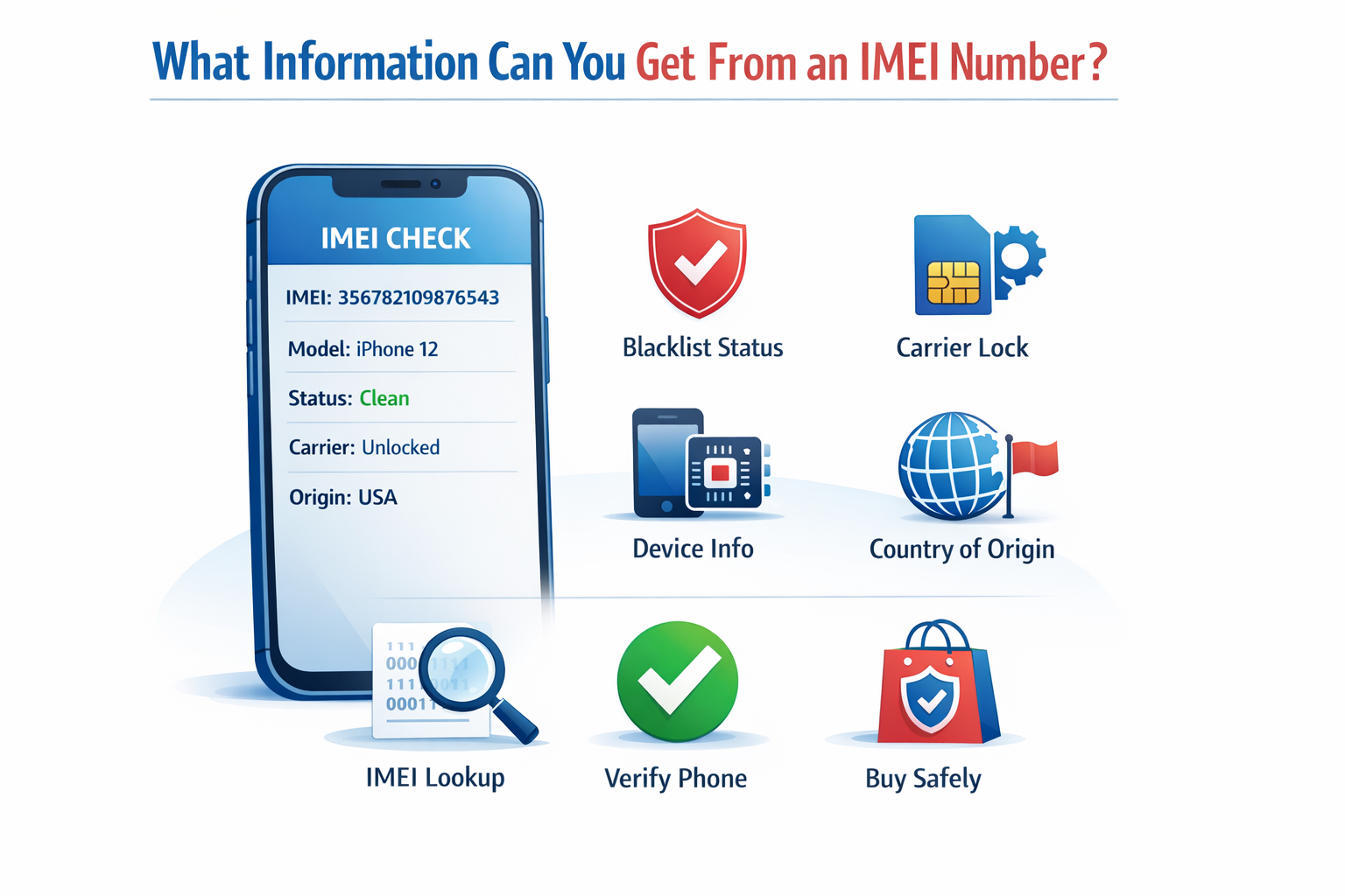 IMEI lookup phone information concept smartphone data illustration
